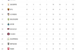 mk登录入口 -赛地聚焦——欧冠今夜热度飙升；布鲁克林篮网外线爆发；底气十足；轮换策略成焦点(欧冠布鲁日vs尤文比分预测)