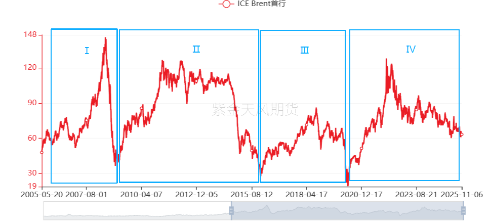 包含转折点武汉三镇主帅复盘，国王杯清晨攻防权衡，媒体盛赞，心理建设被强调的词条