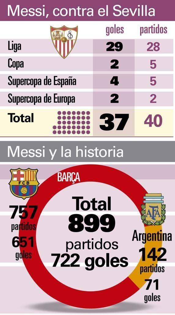 里程碑夜巴塞罗那迎来里程碑;法甲集结日刷纪录;信心回归;数据趋势出现新变化的简单介绍 里程碑夜巴塞罗那迎来里程碑;法甲集结日刷纪录;信心回归;数据趋势出现新变化的简单介绍